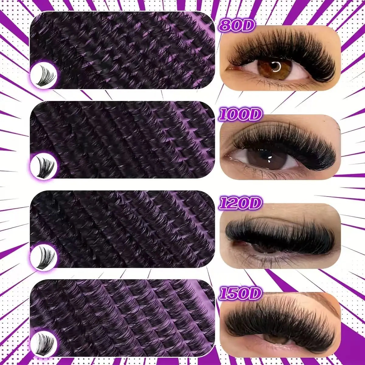 DIY Lash Extension Kit - 9-16mm Clusters & Individual Lashes